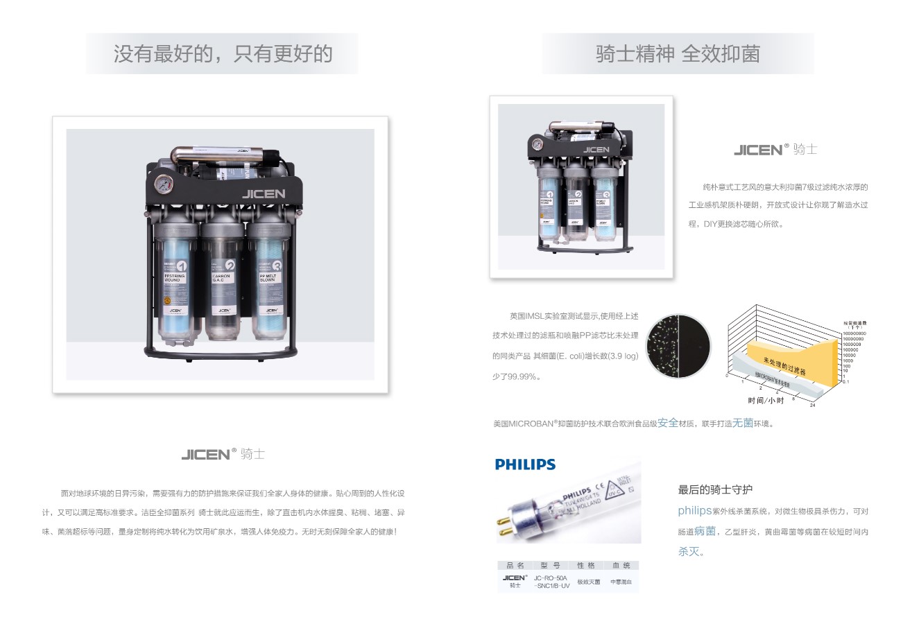 凈水器安裝必須知道的六點(diǎn)，第五條最重要