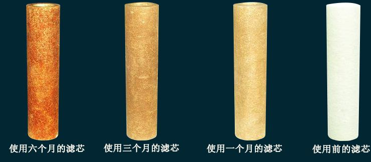 凈水器濾芯使用容易出現(xiàn)的誤區(qū)！